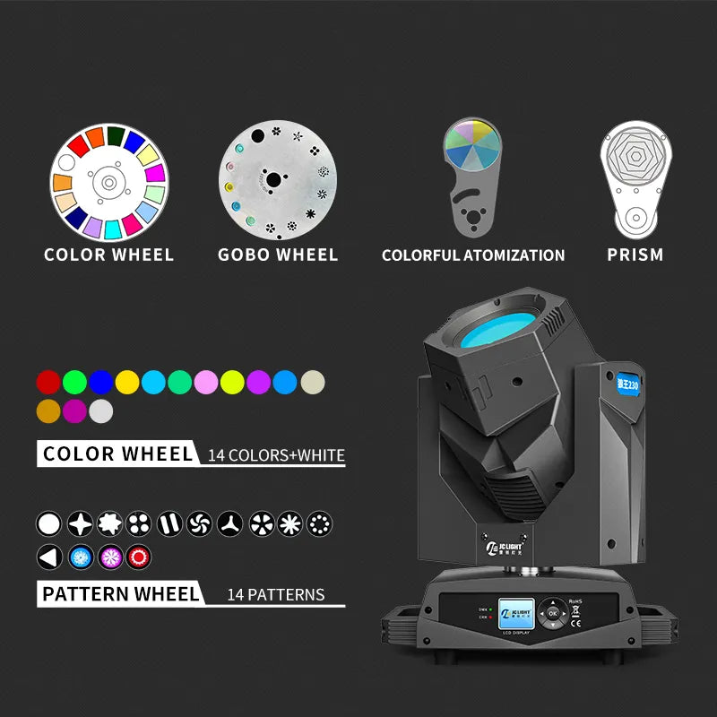 7R 230W BEAM LIGHT(THE WOLF KING)