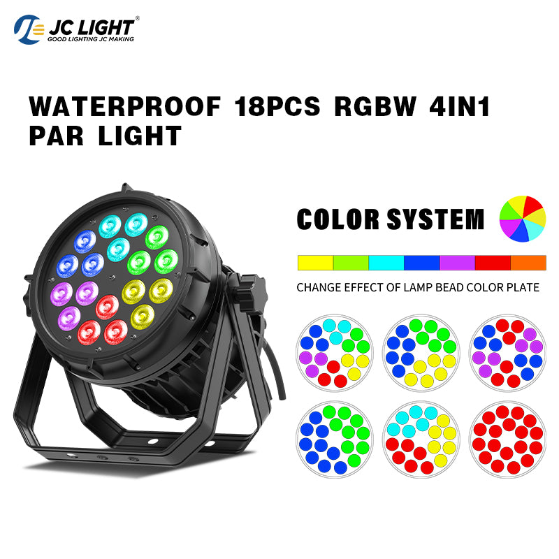 LUCE PAR LED IMPERMEABILE 18/24/54 PEZZI (GRANDE MULINO A VENTO)