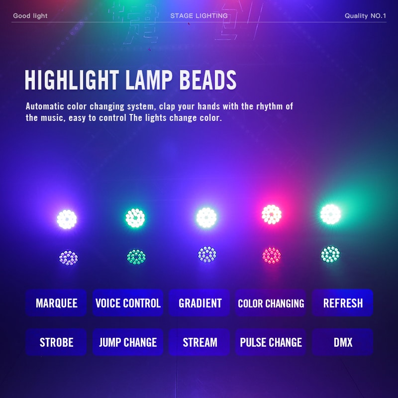 18*10/15/18W PCS LED ZOOM PAR LIGHT