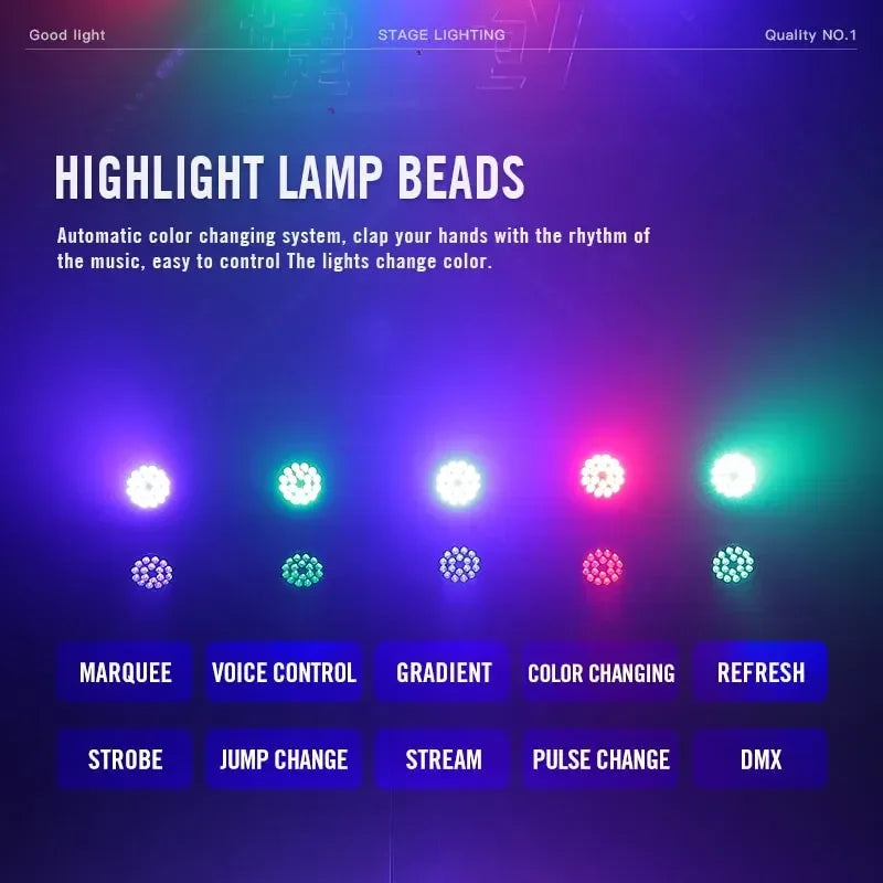 18*10/15/18W PCS LED ZOOM PAR LIGHT