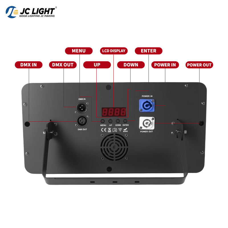 2 EYES RETRO MATRIX LIGHT WITH AUXILIARY LIGHT