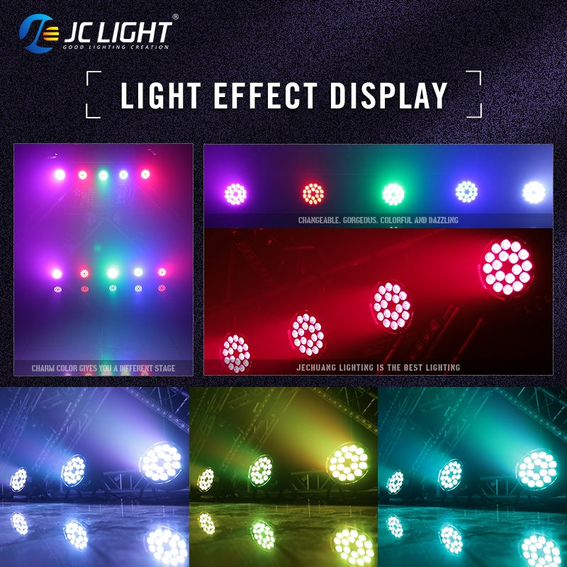 LUCE PAR LED IMPERMEABILE DA 18 PEZZI (MODELLO PRIVATO)