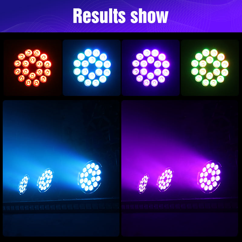 18pcs Waterproof LED Par light (Whale Shark)