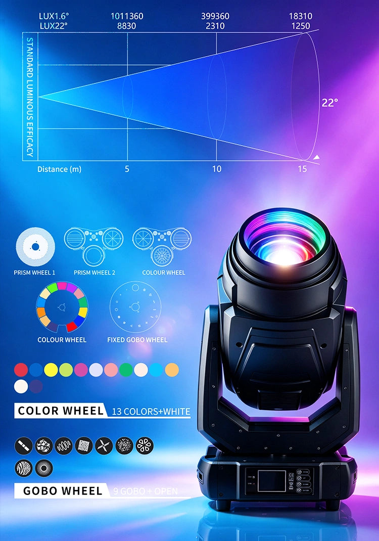 JC LIGHT MeGa Pointe 480W Beam Moving Head Light