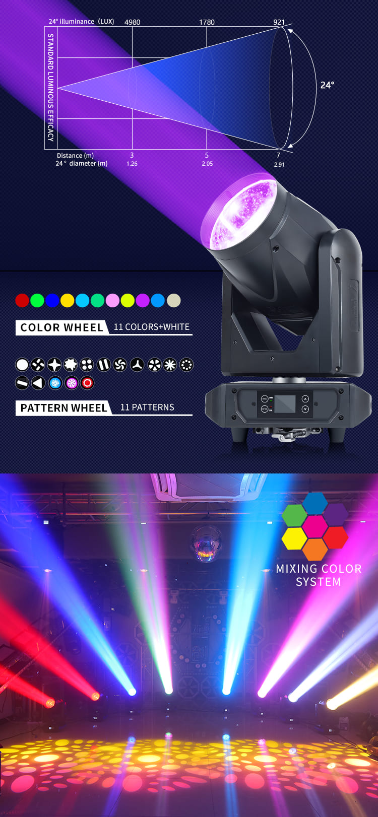 LW 480w Beam Light show